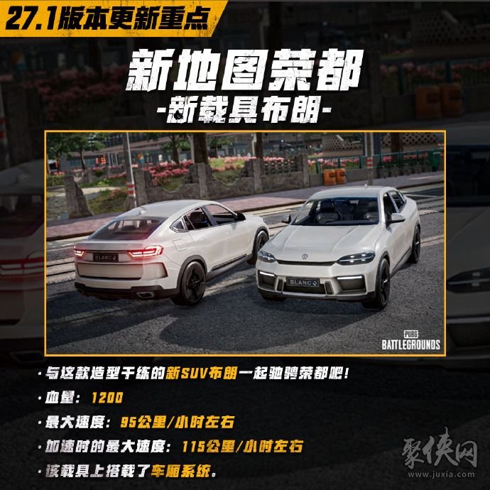 社区活动与奖励