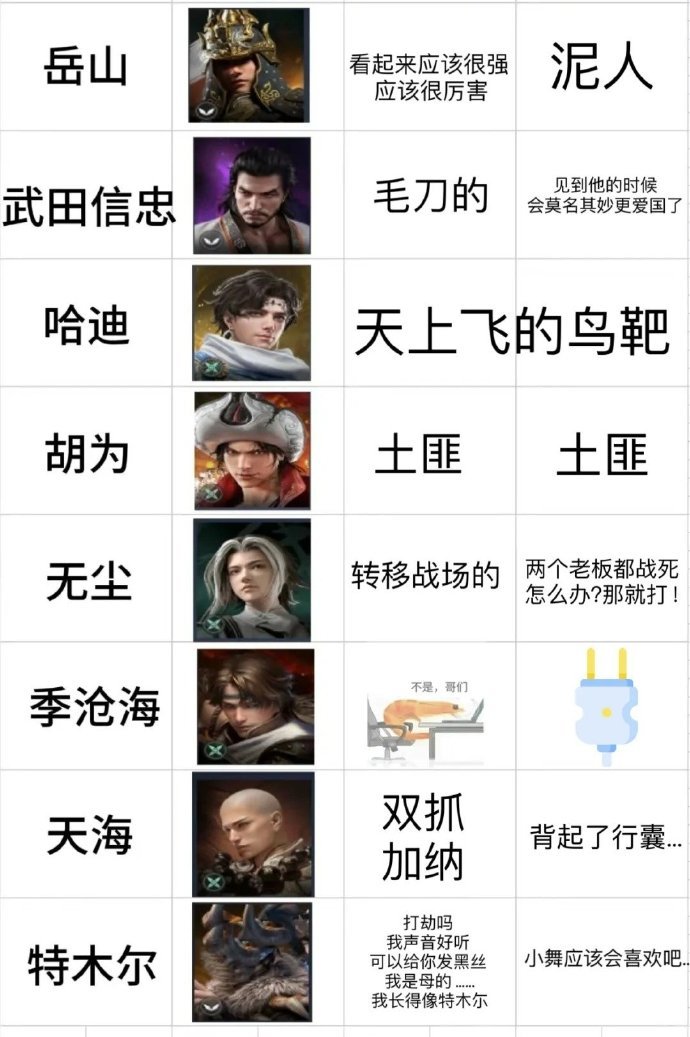 第二名:雷霆特使,雷电交加