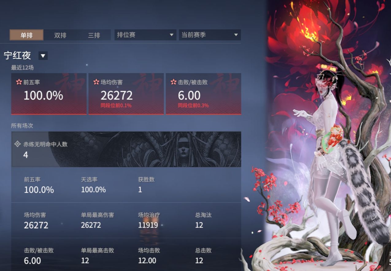 灵活多变:季沧海