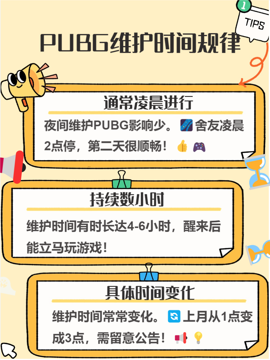 已经知道修复难题了