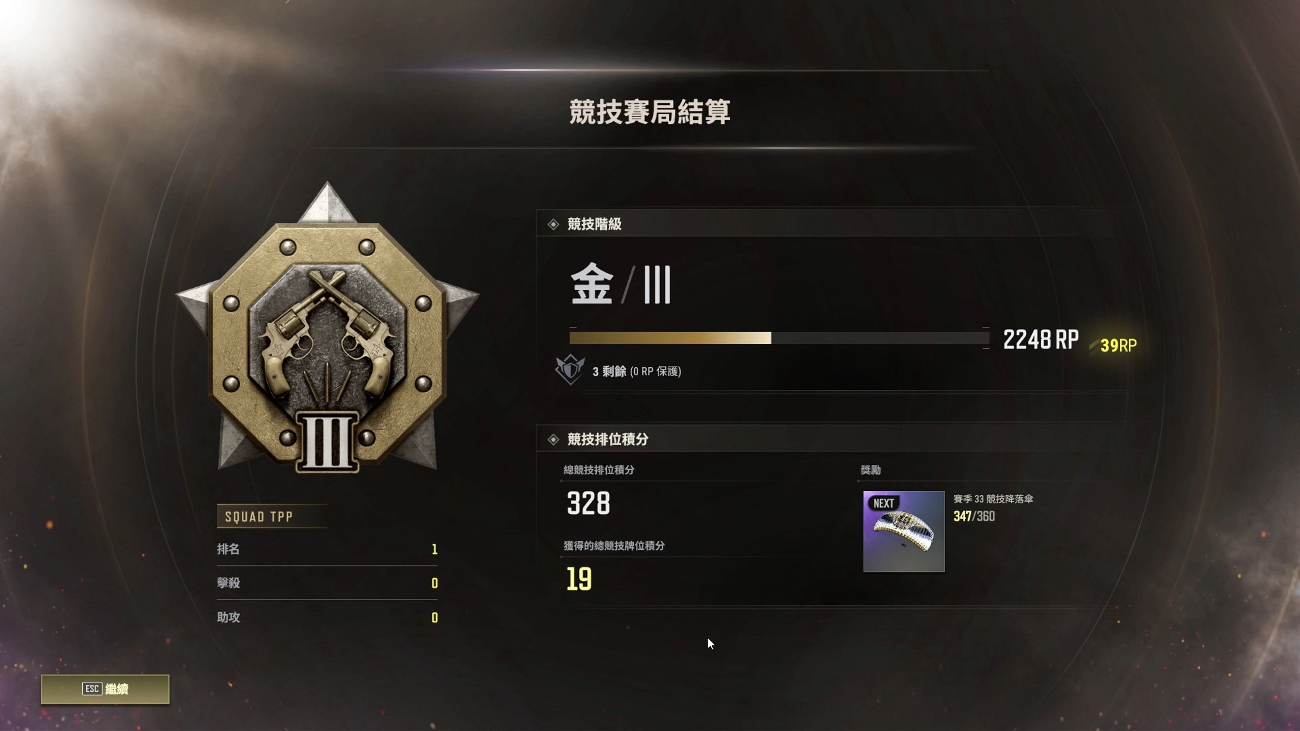 对用户的影响